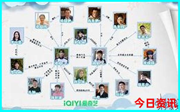 周末带小孩去哪儿玩比较好